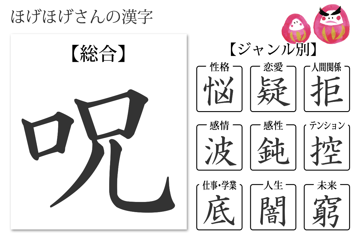 性格診断 あなたの漢字 あなたを象徴する漢字 無料のハニホー 診断結果