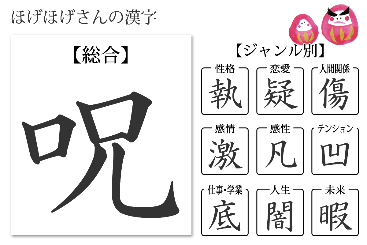 性格診断 あなたの漢字 あなたを象徴する漢字 無料のハニホー 診断結果