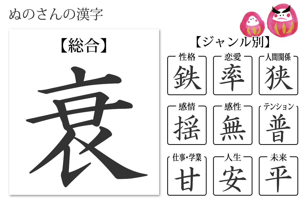 Web site image