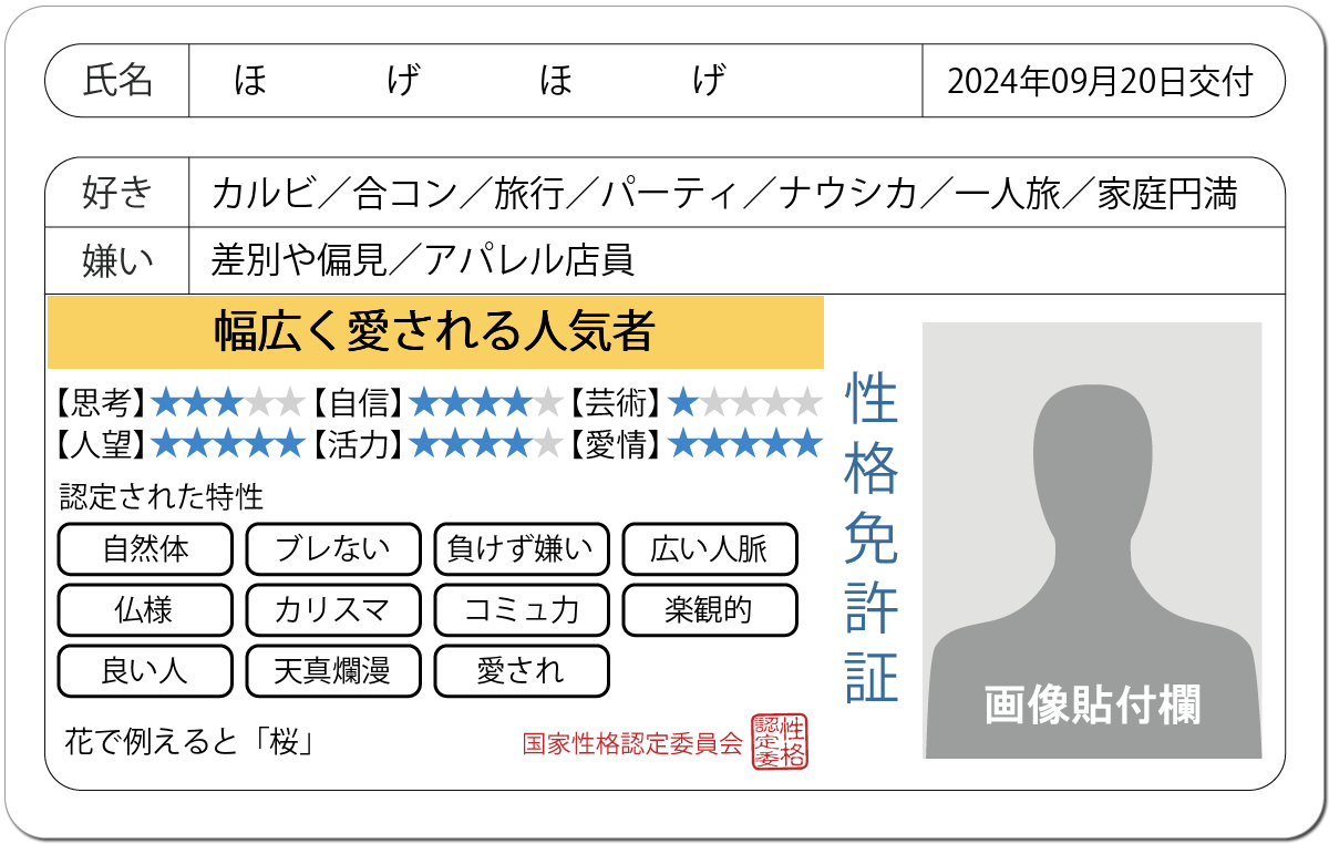 性格診断 性格免許証 性格にお墨付きを 無料のハニホー 診断結果