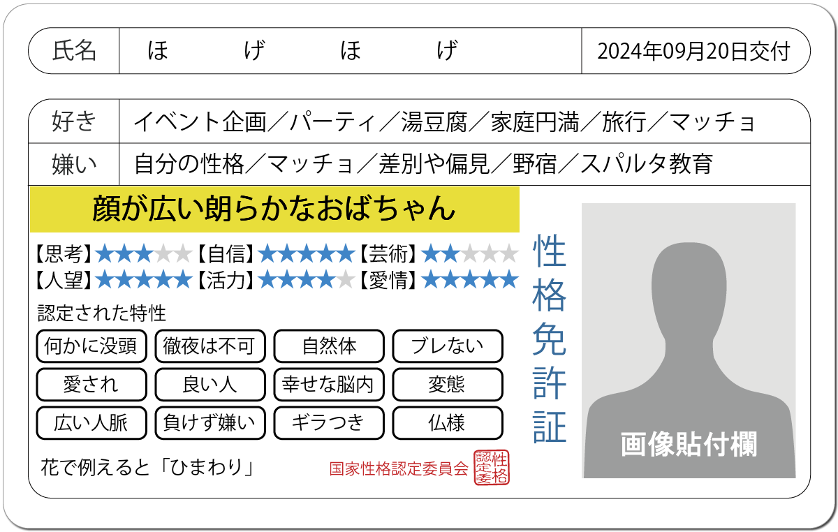 性格診断 性格免許証 性格にお墨付きを 無料のハニホー 診断結果