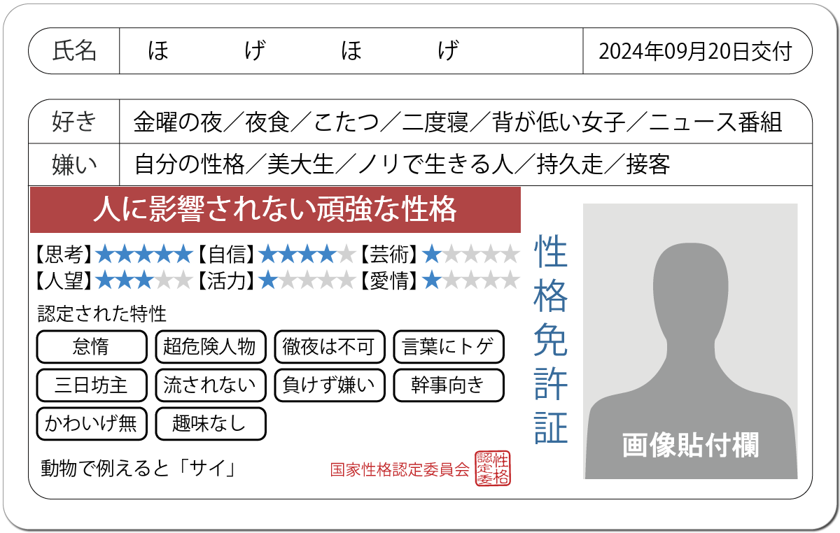 性格診断 性格免許証 性格にお墨付きを 無料のハニホー 診断結果