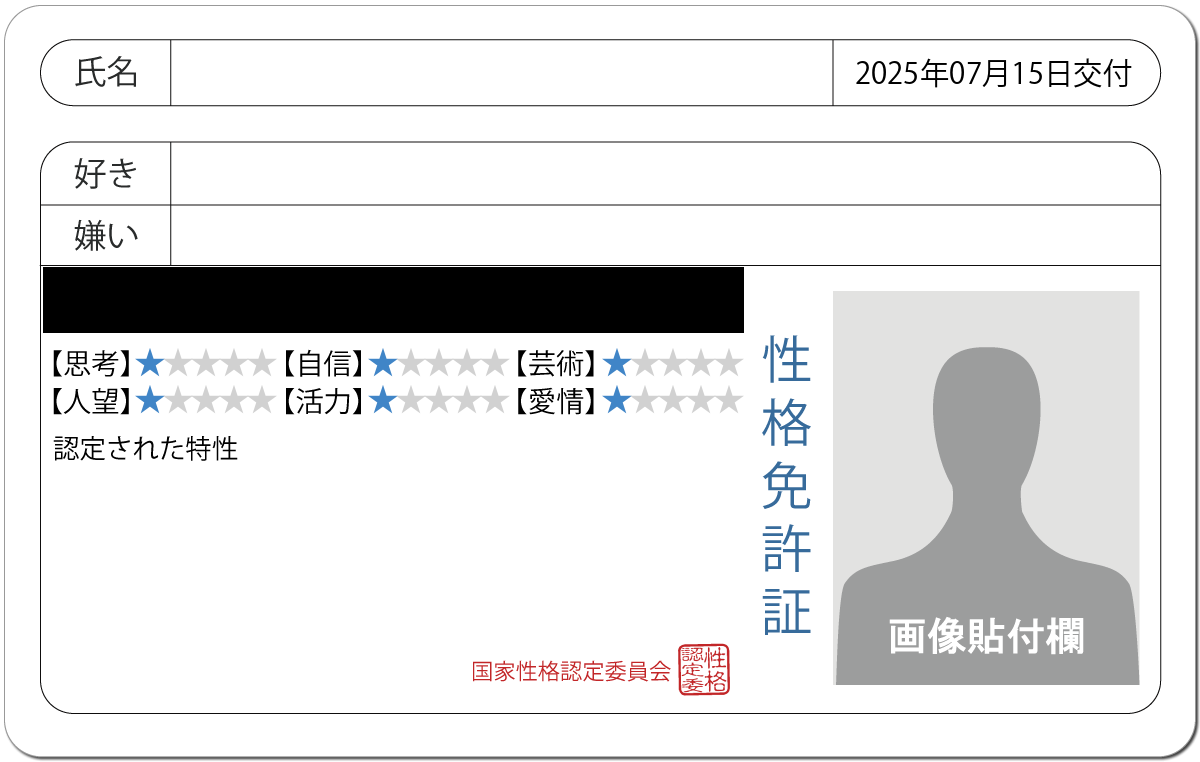 性格診断 性格免許証 性格にお墨付きを 無料のハニホー 診断結果