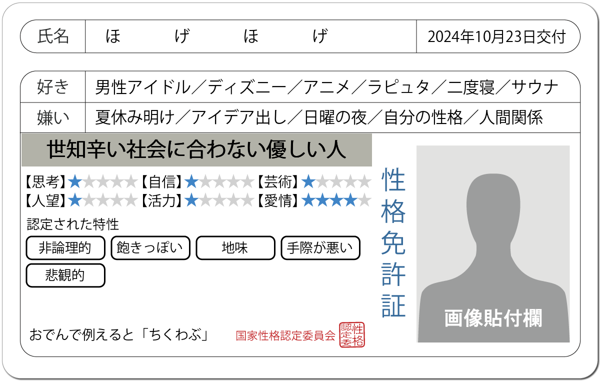 性格診断 性格免許証 性格にお墨付きを 無料のハニホー 診断結果