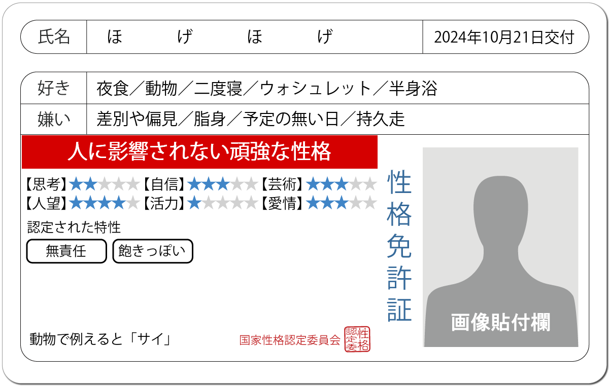 性格診断 性格免許証 性格にお墨付きを 無料のハニホー 診断結果