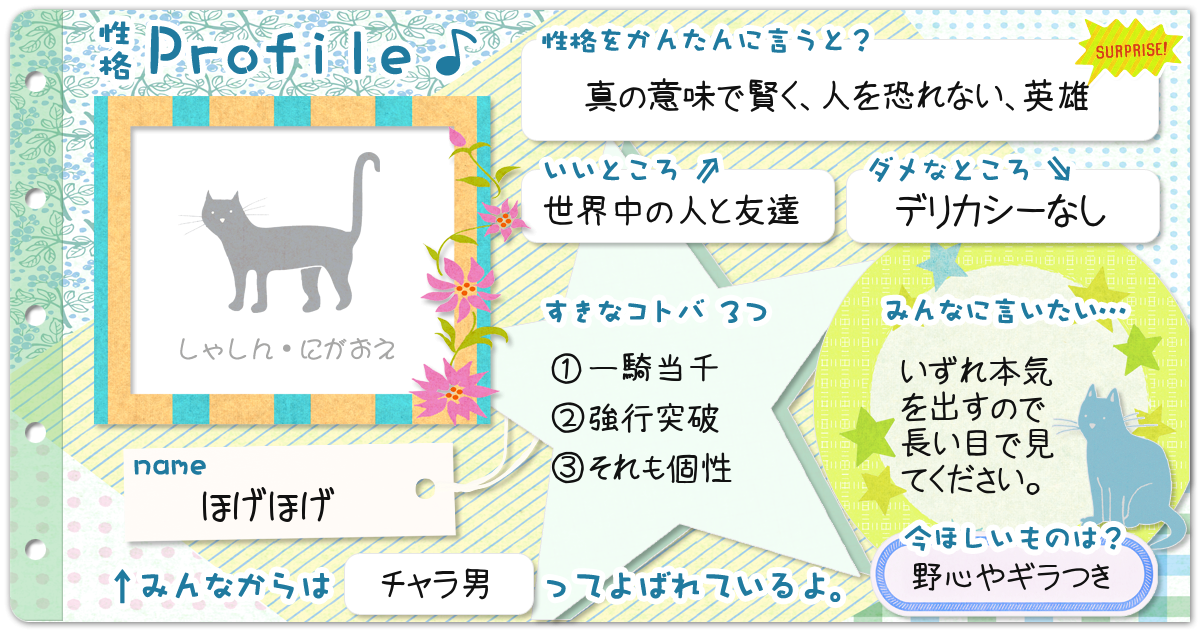 性格診断 勝手にプロフィール帳 性格編 無料のハニホー 診断結果