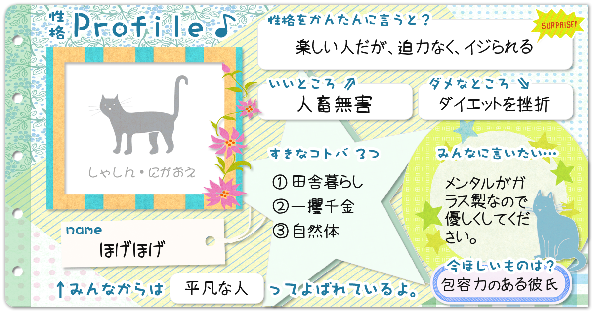 性格診断 勝手にプロフィール帳 性格編 無料のハニホー 診断結果