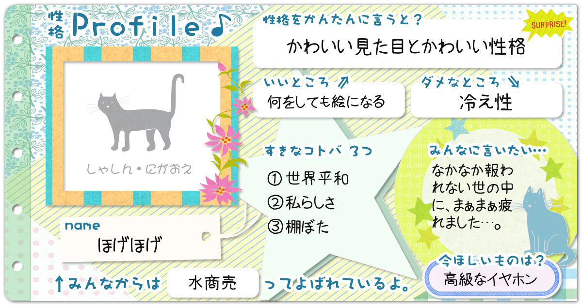 性格診断 勝手にプロフィール帳 性格編 無料のハニホー 診断結果