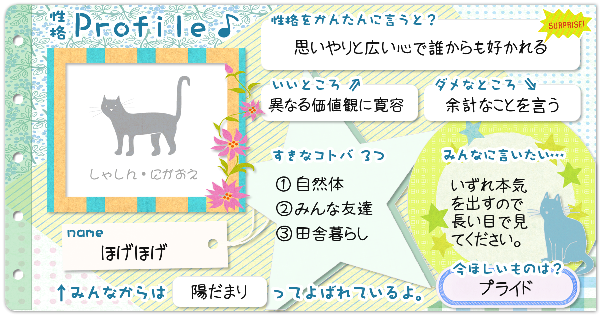 性格診断 勝手にプロフィール帳 性格編 無料のハニホー 診断結果