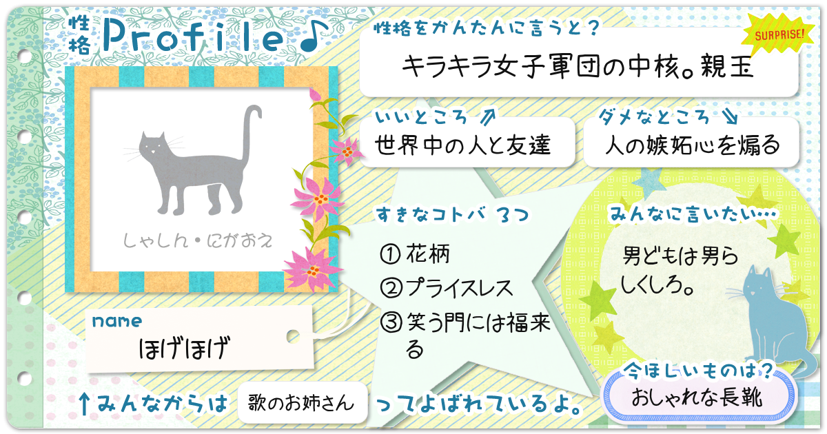 性格診断 勝手にプロフィール帳 性格編 無料のハニホー 診断結果