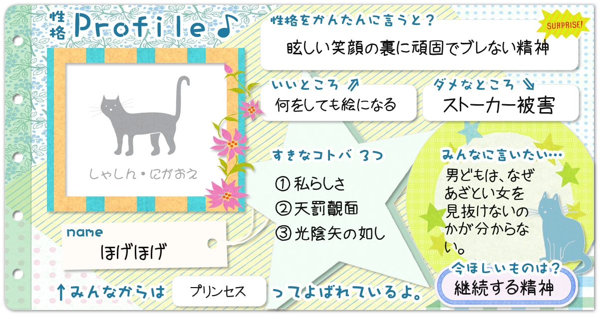 性格診断 勝手にプロフィール帳 性格編 無料のハニホー 診断結果