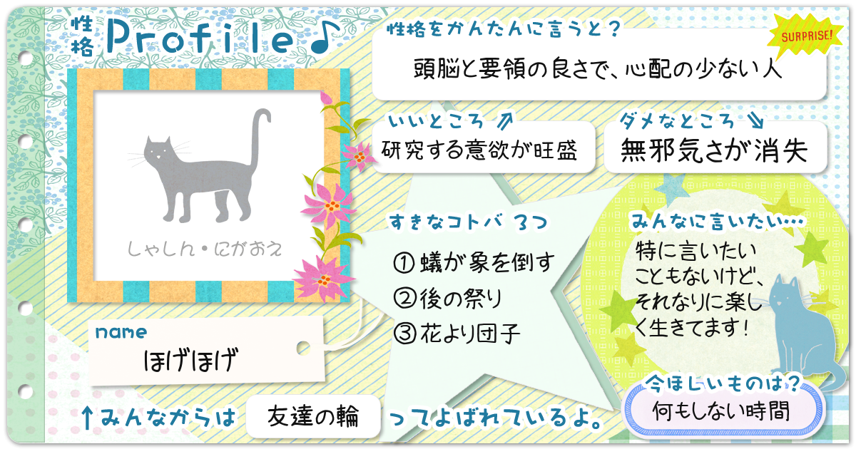 性格診断 勝手にプロフィール帳 性格編 無料のハニホー 診断結果