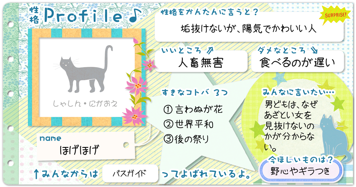 性格診断 勝手にプロフィール帳 性格編 無料のハニホー 診断結果