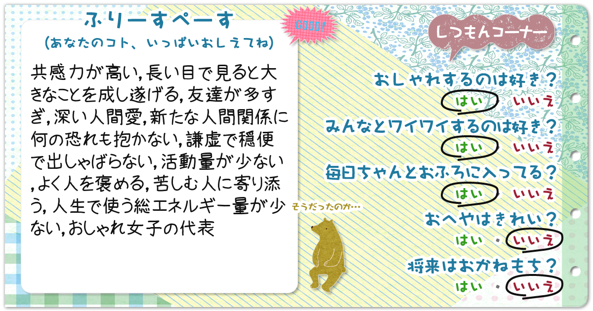 性格診断 勝手にプロフィール帳 性格編 無料のハニホー 診断結果