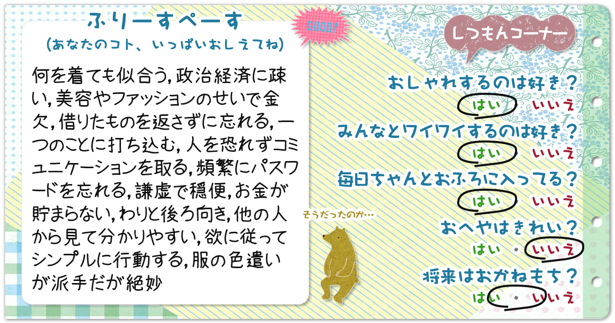 性格診断 勝手にプロフィール帳 性格編 無料のハニホー 診断結果