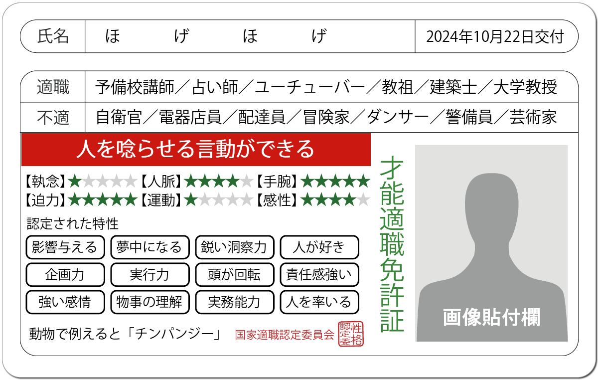 才能適職免許証 診断 性格診断 よく当たるハニホー 診断結果