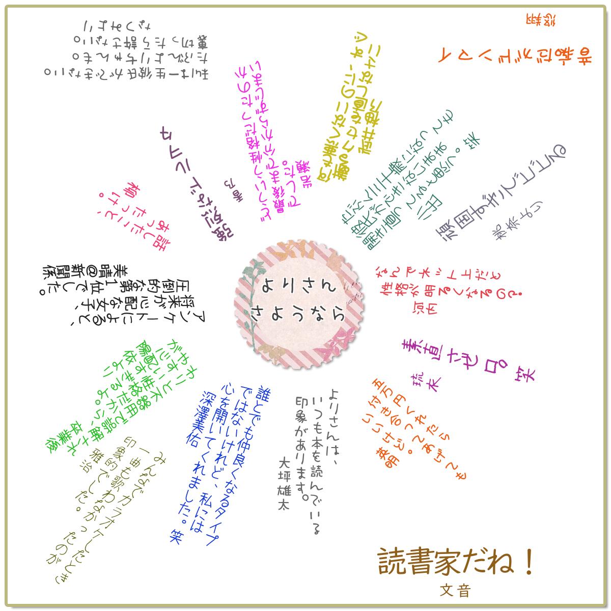 寄せ書き性格診断 性格占い よく当たる無料 診断結果