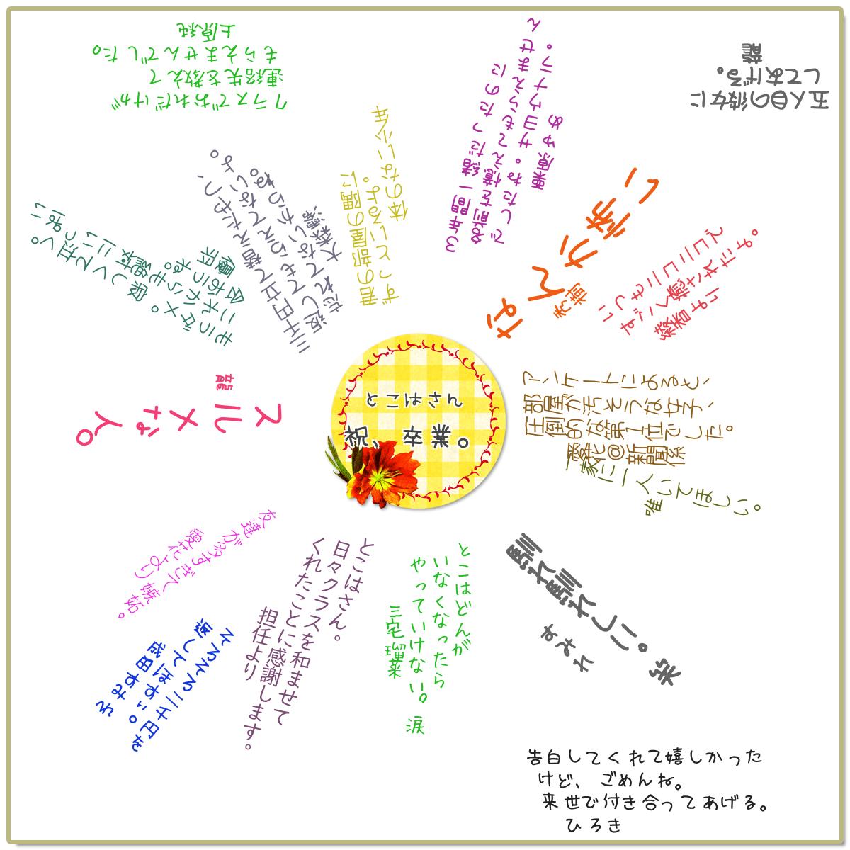 寄せ書き性格診断 性格占い よく当たる無料 診断結果