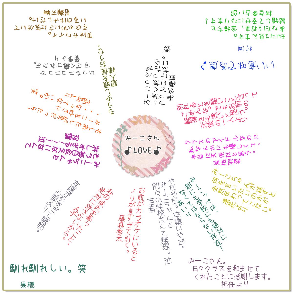 寄せ書き性格診断 性格占い よく当たる無料 診断結果