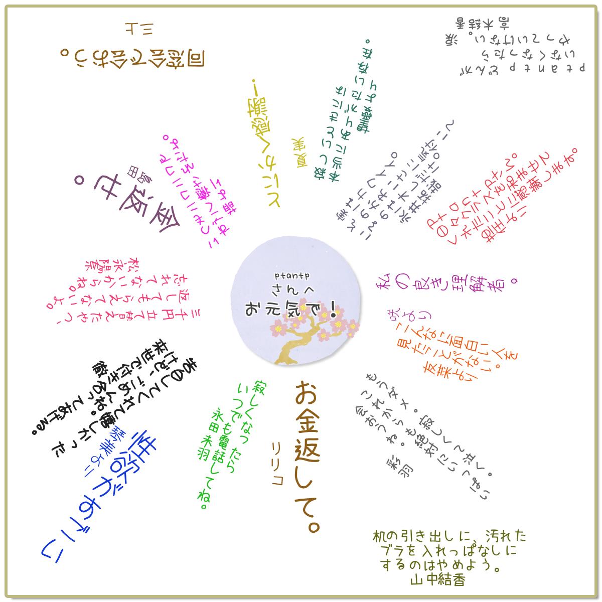 寄せ書き性格診断 性格占い よく当たる無料 診断結果