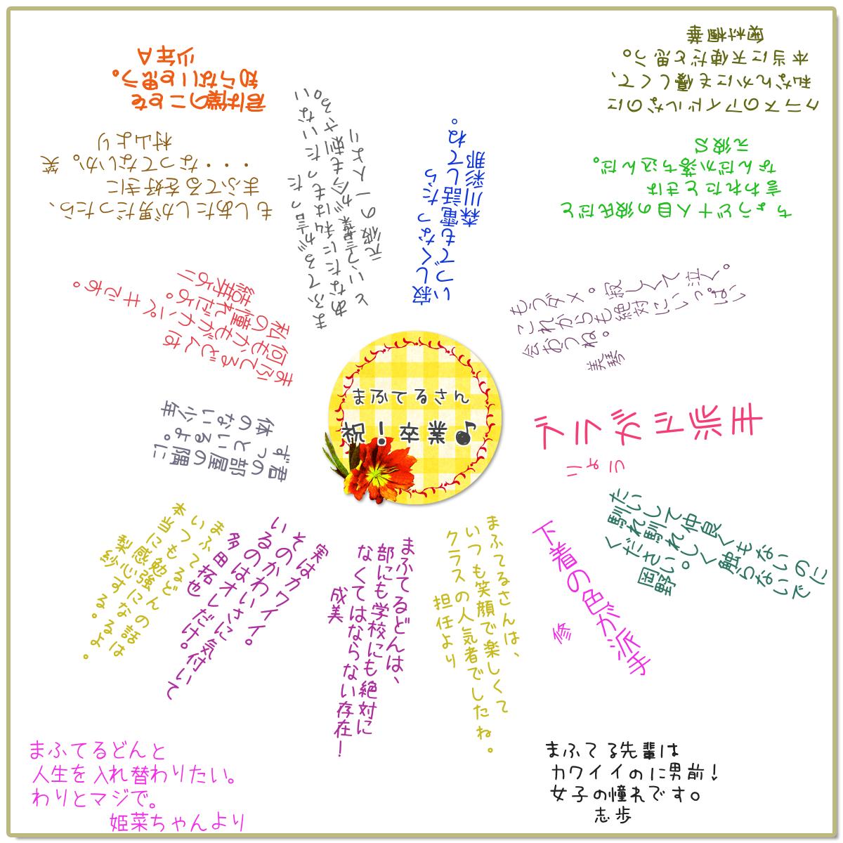 寄せ書き性格診断 性格占い よく当たる無料 診断結果